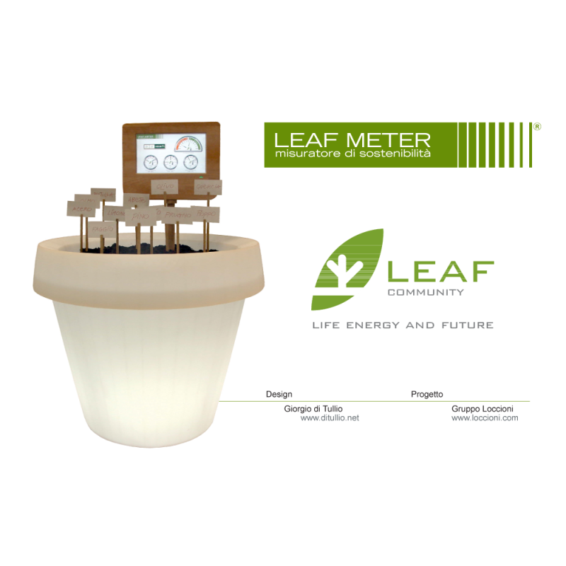 Leaf Meter Loccioni